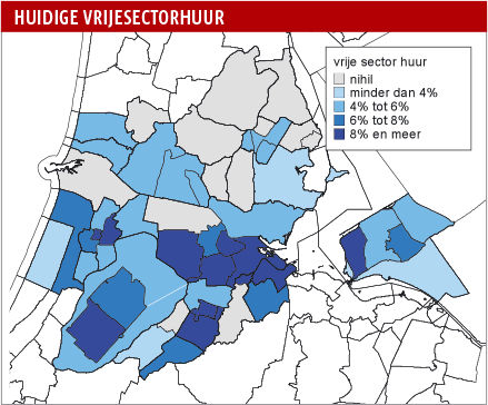 Grafiek vrijesectorhuur - Regio Amsterdam