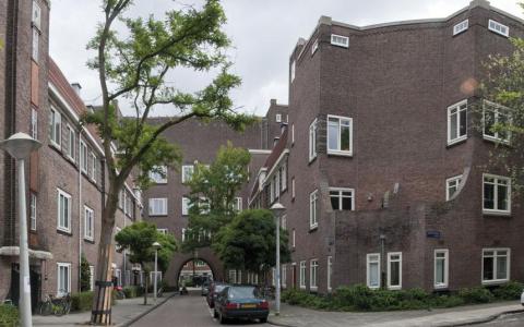 Wijziging woonruimteverdeling