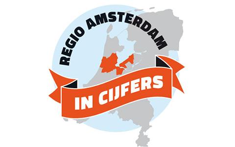 Regio Amsterdam in cijfers