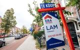 Woningverkopen