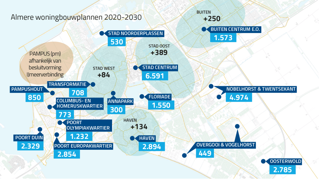 Almere woningbouwplannen 2020-2030: kaart
