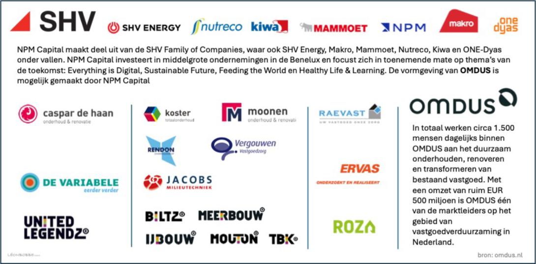 Private Equity bedrijven 1