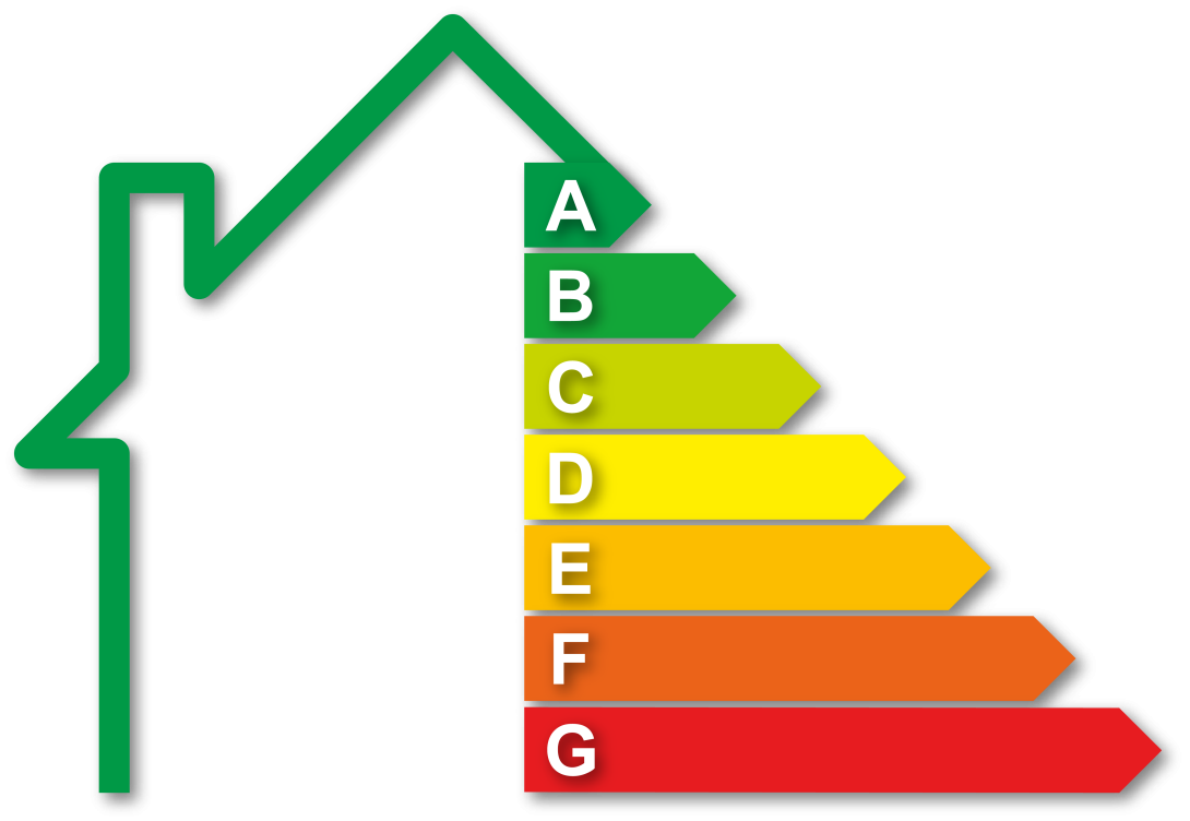 Energielabel