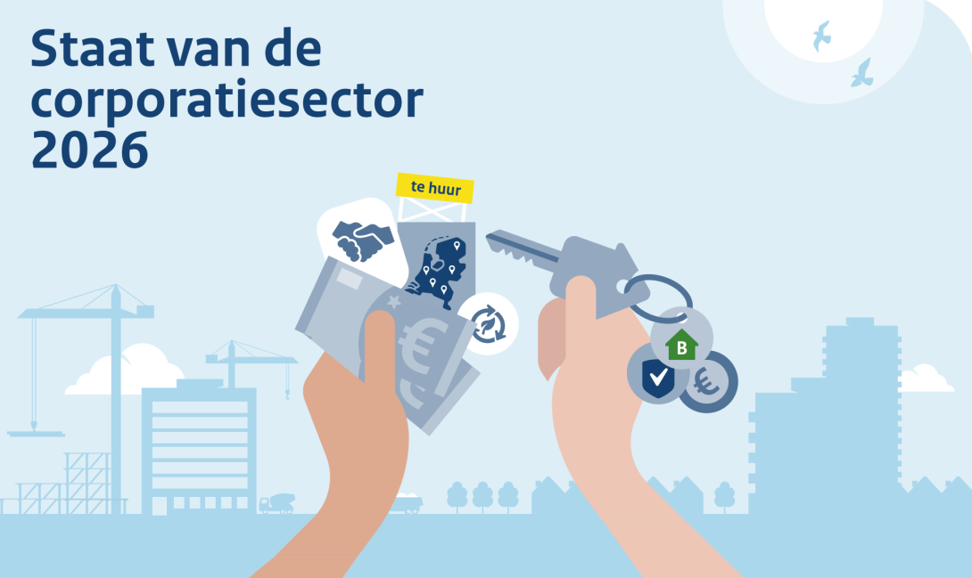 Voorpagina Staat van de corporatiesector 2026, Inspectie Leefomgeving en Transport