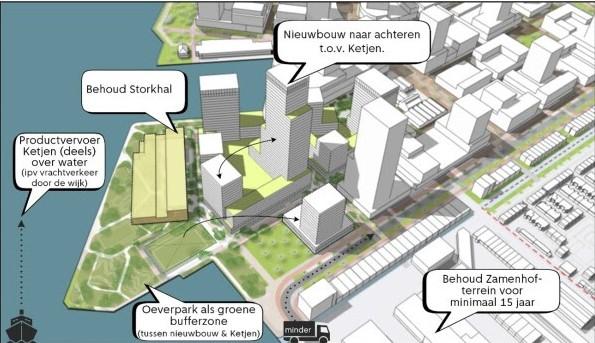 Nieuwbouwplannen Hamerkop, Hamerkwartier